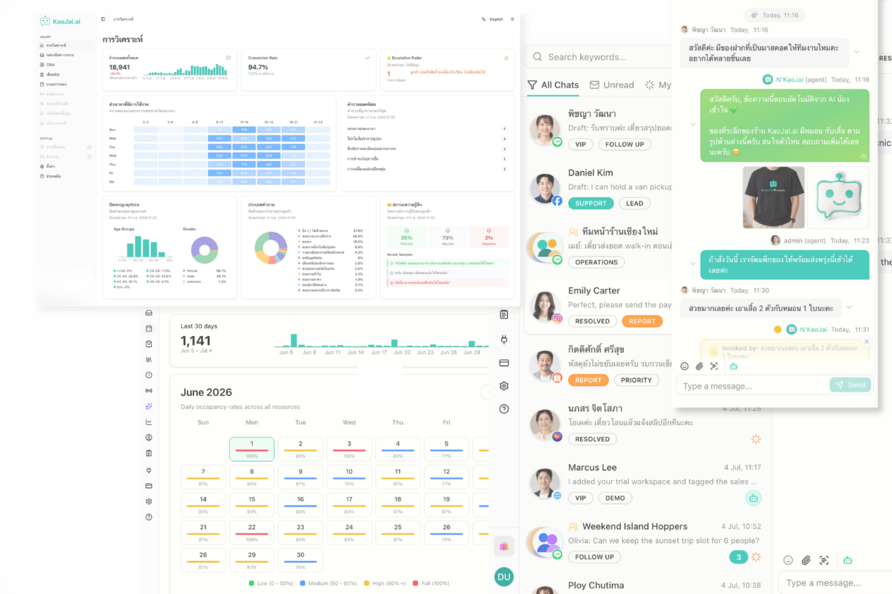 KaoJai.ai Unified Inbox Dashboard